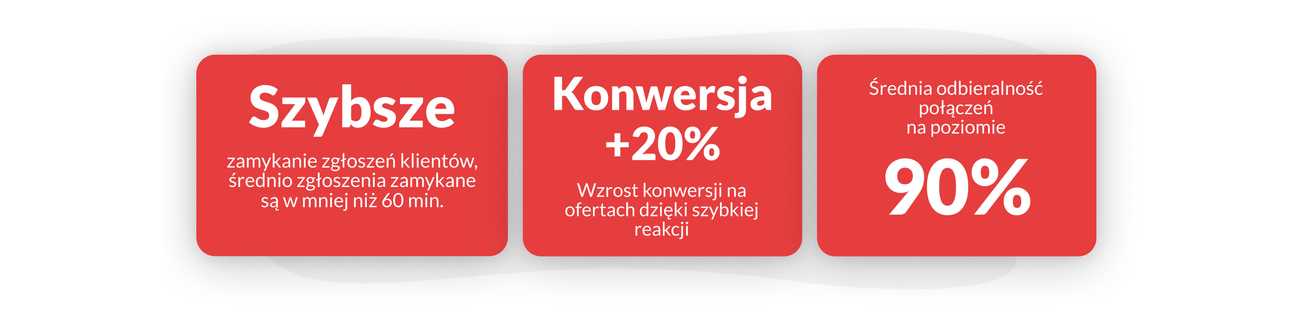 Dlaczego branża turystyczna wybiera Thulium?