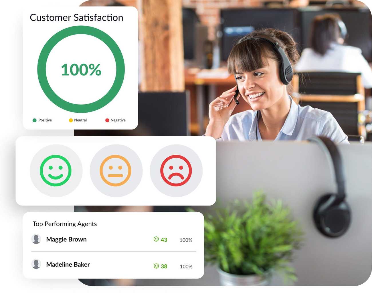 hybid work call center