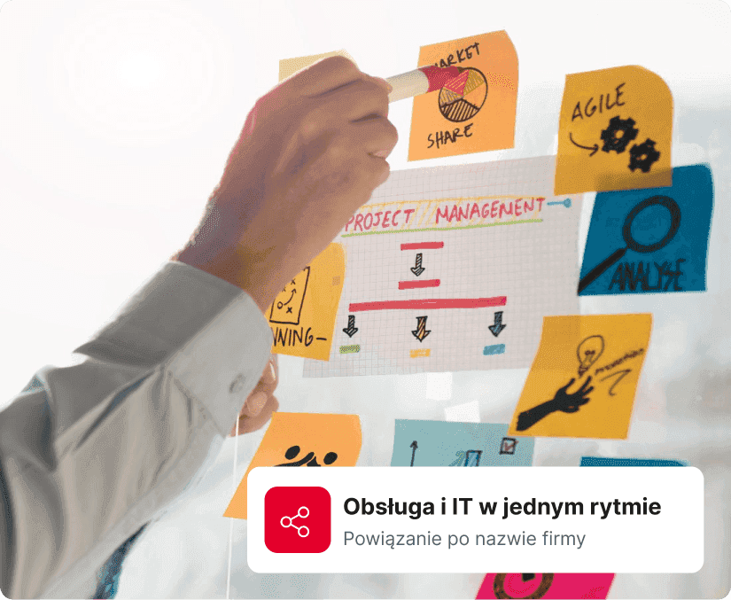 obsługa klienta w it