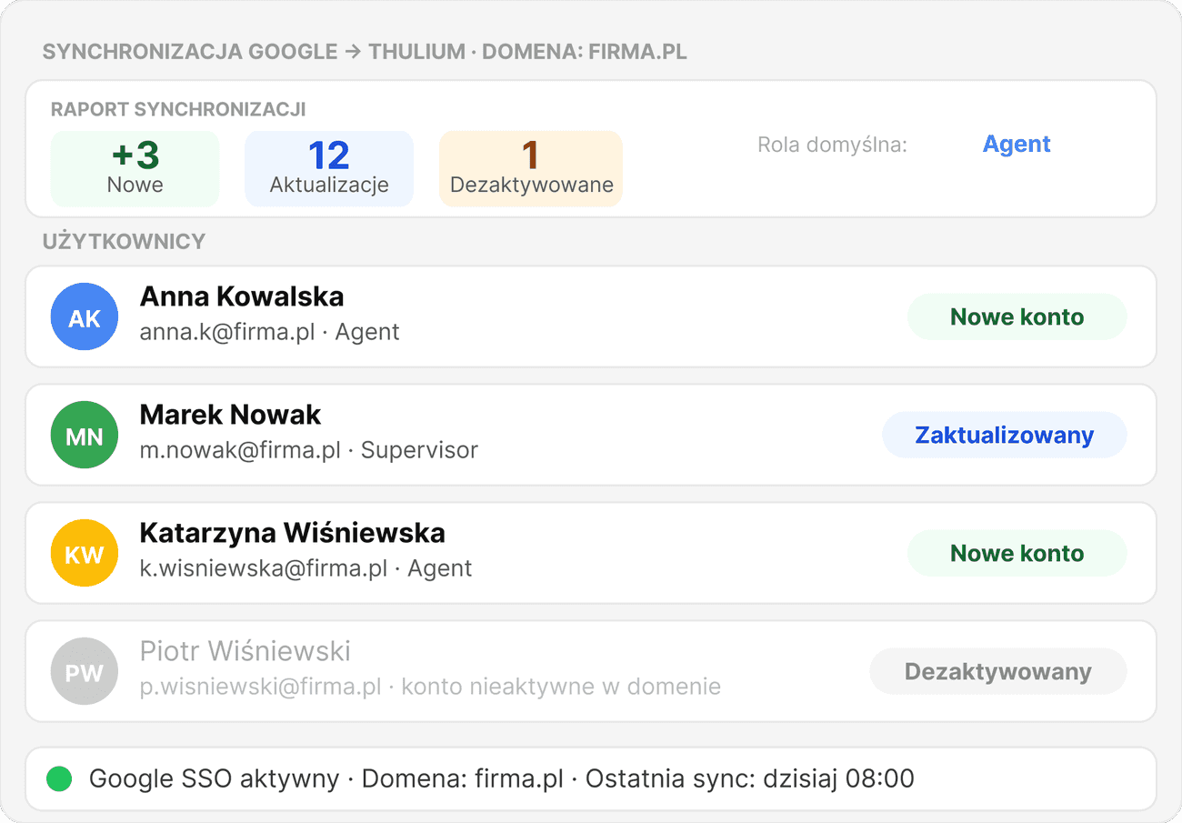 Instrukcja integracji z Google