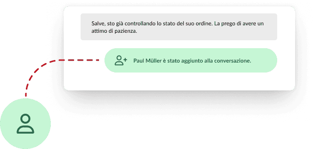 Approccio proattivo