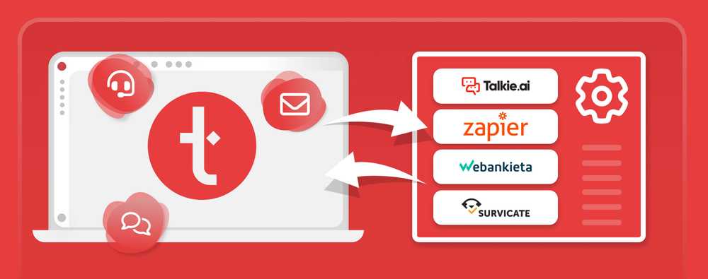 Integracje z narzędziami