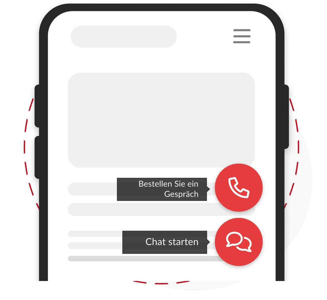 Click2Contact in der Reisebranche