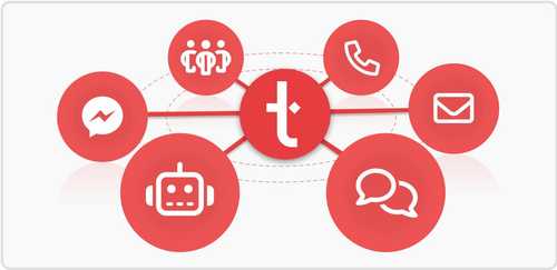 Wykorzystaj potencjał omnichannel