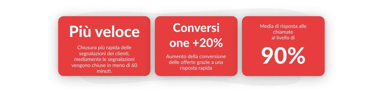 Perché l'industria turistica sceglie Thulium?