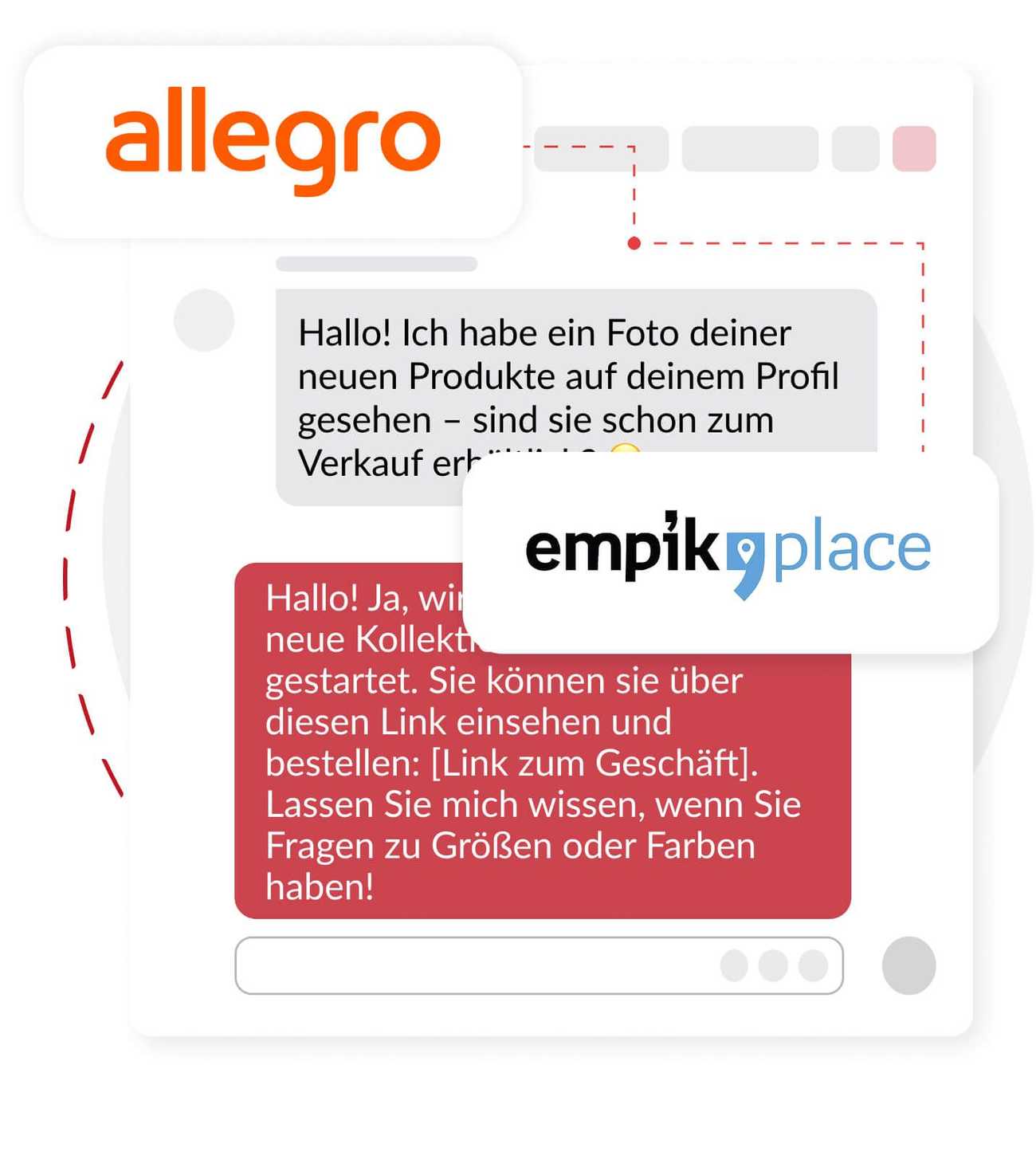 Thulium-Integration mit dem Marktplatz