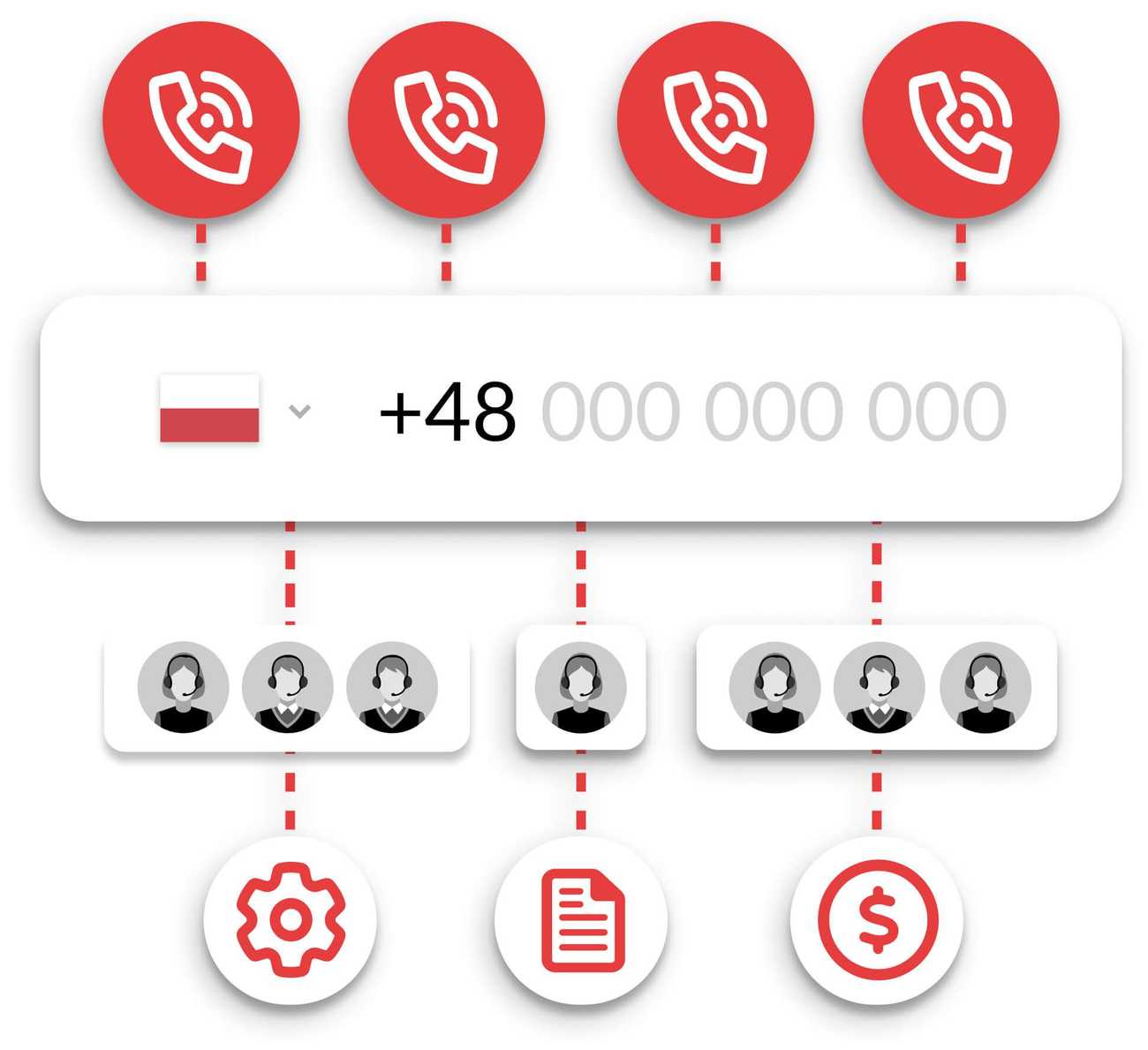 A contact phone number for your company