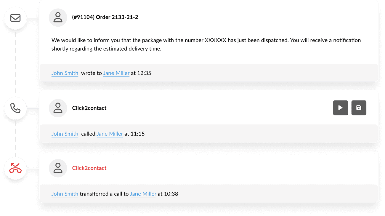 Order management