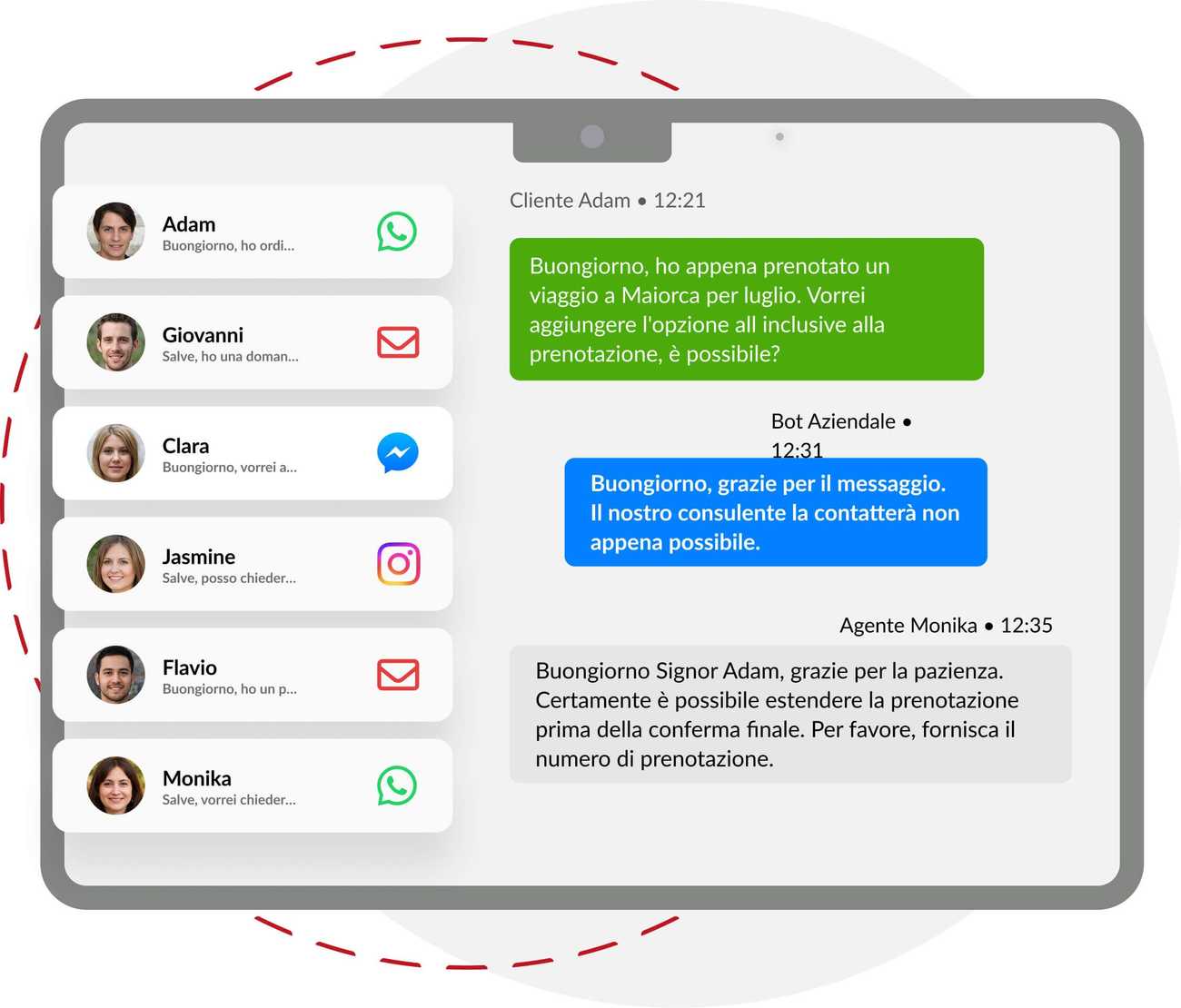 Tutte le conversazioni dei clienti in un unico posto