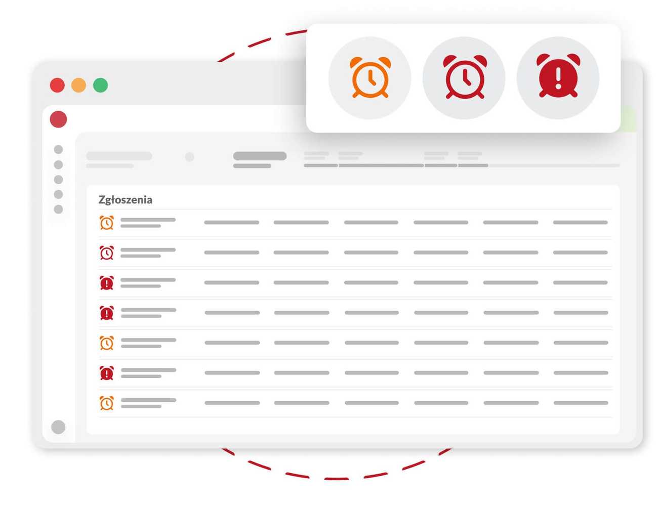 Priorities and automation