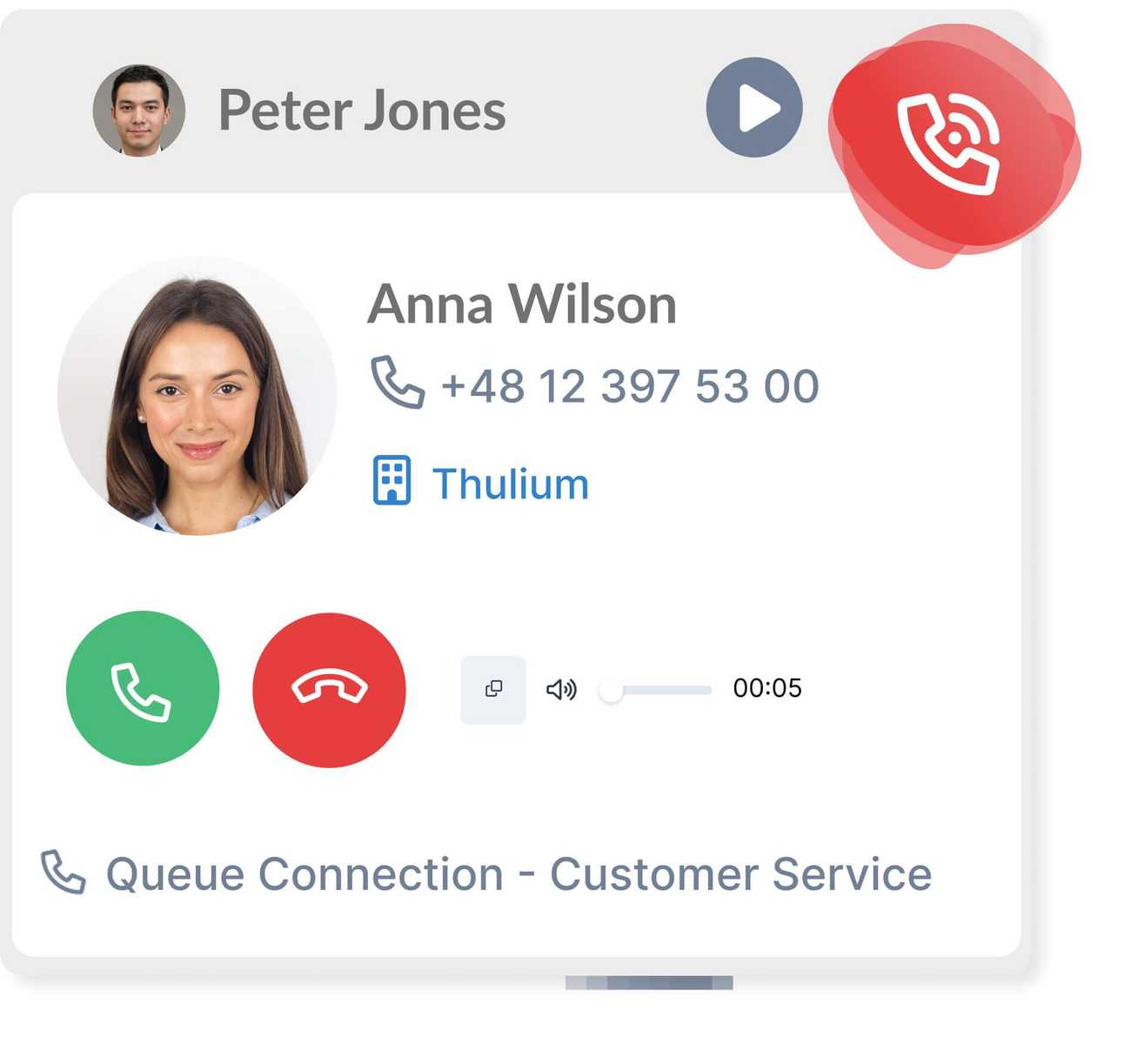 customer identification 