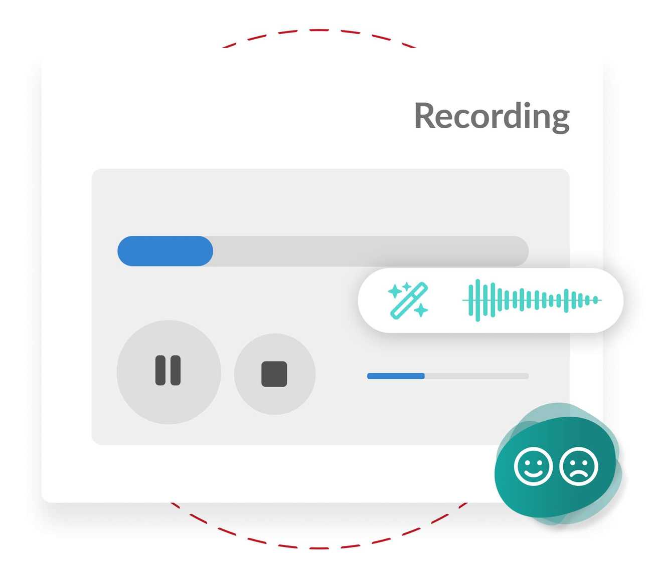 Evaluation and recording of conversations in call centre software