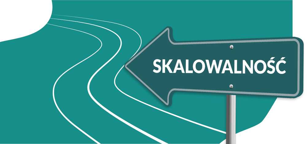 Skalowalność biznesu