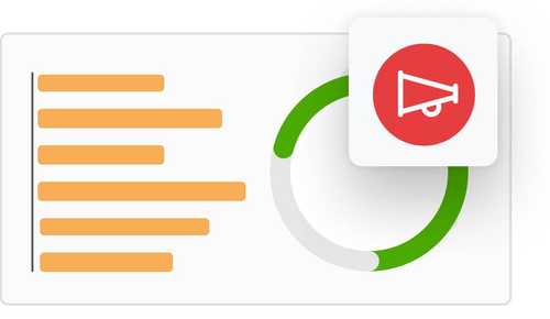 Kampanie i telemarketing