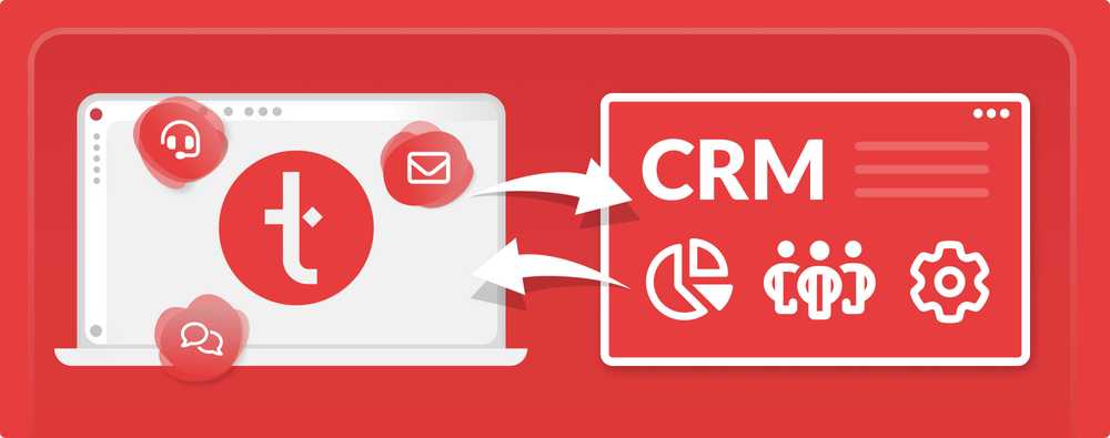 integracja z crm