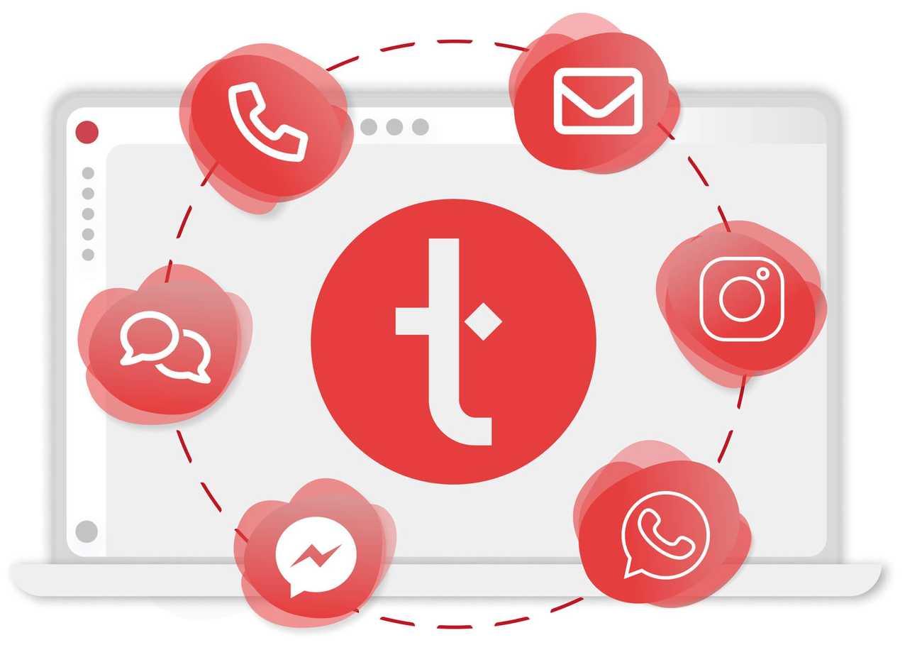 Wszystkie kanały w jednym miejscu