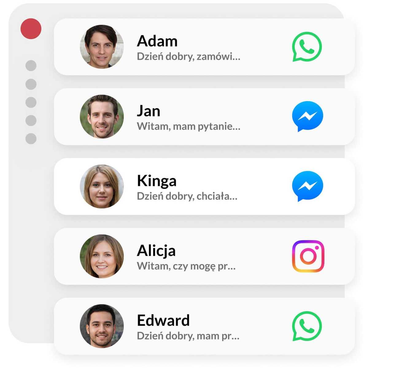 wiadomości omnichannel