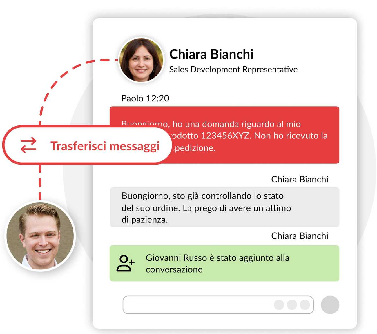 Distribuzione del traffico