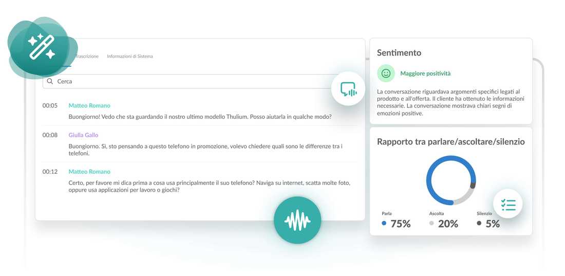 Analisi del sentiment