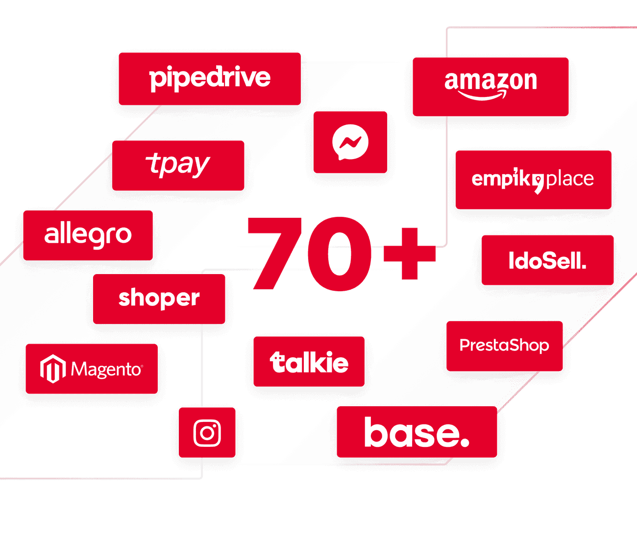 Integracje Thulium