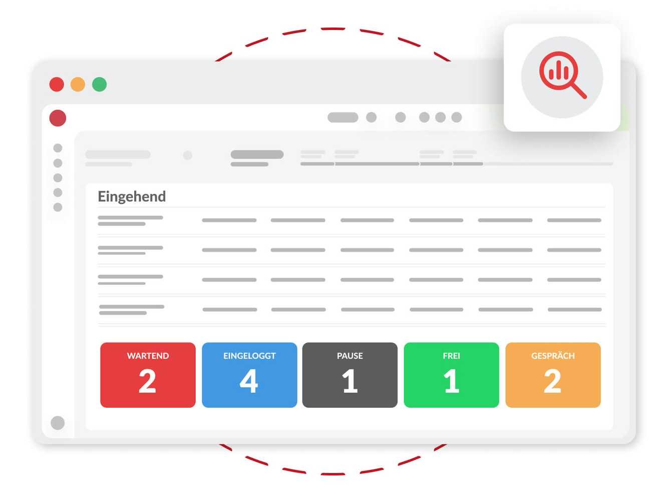 Passen Sie die Ressourcen an die Bedürfnisse an