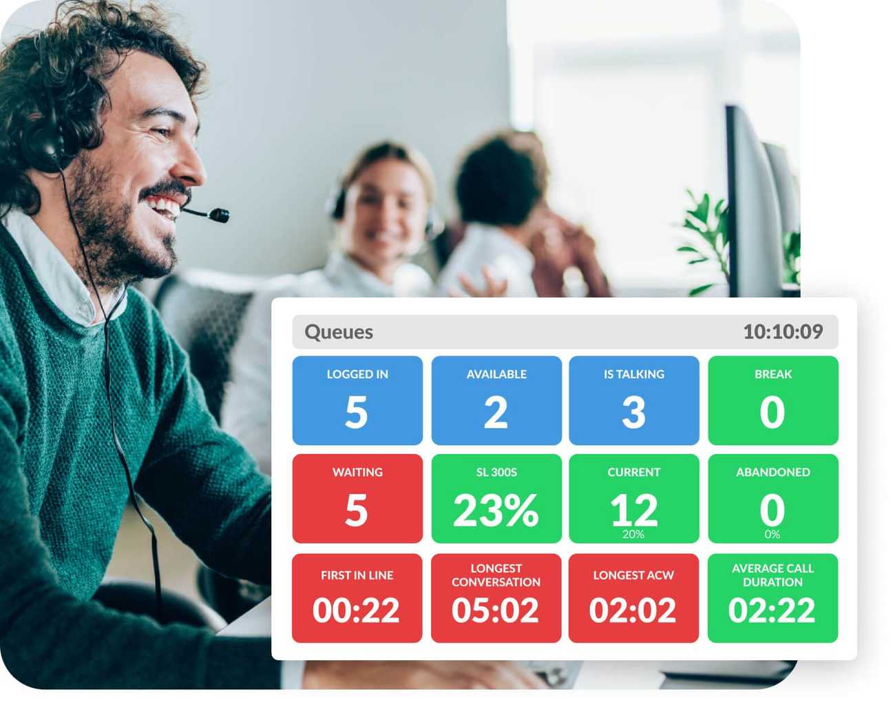 Thoroughly analyse the  agents' work