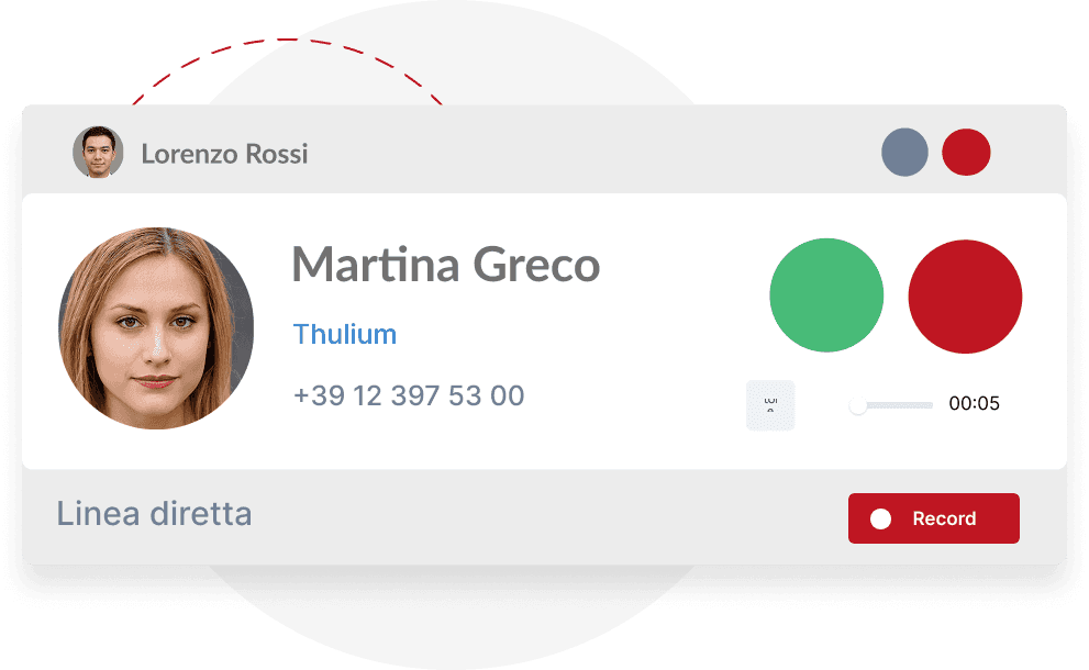 identyfikacja klienta w CRM